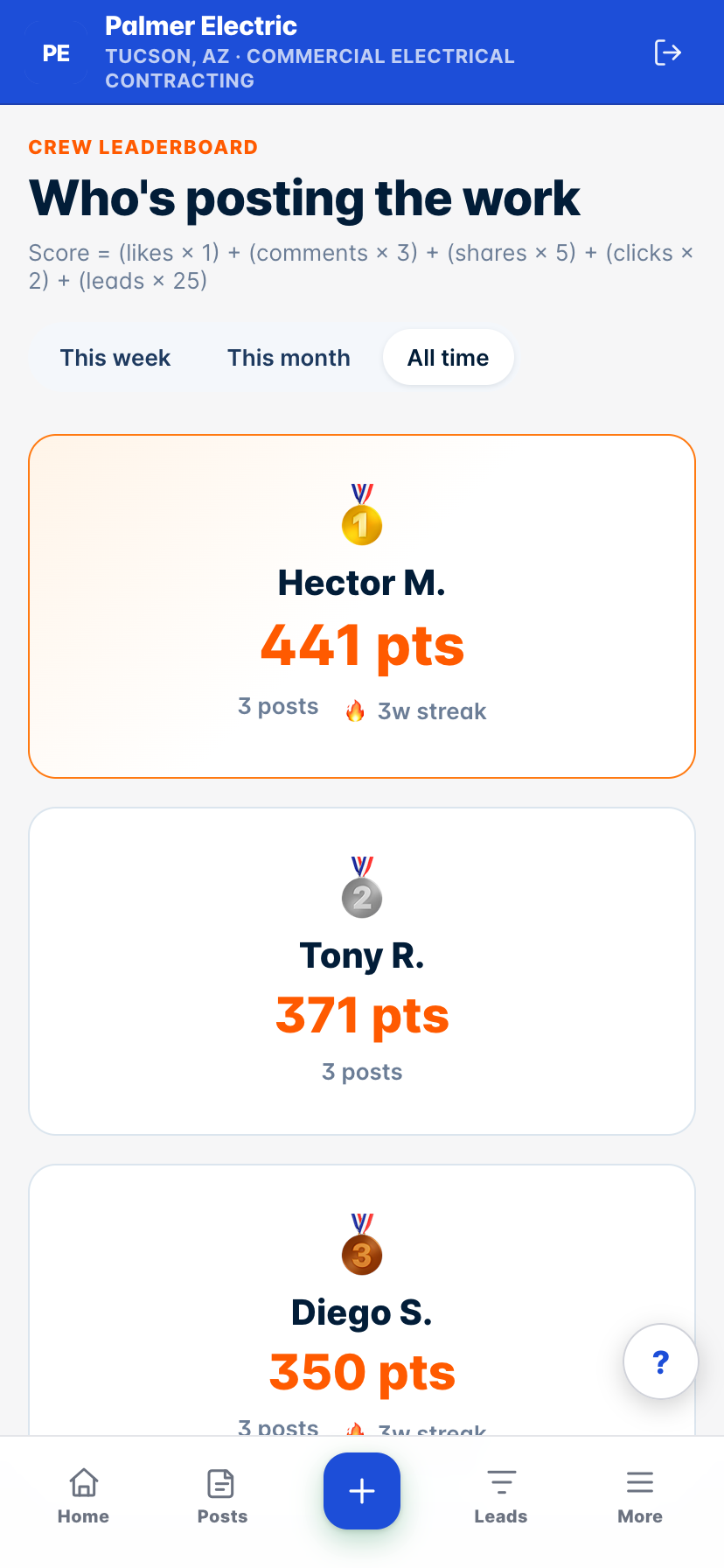 Crew leaderboard showing this-week, this-month, and all-time crew rankings with reward call-to-action